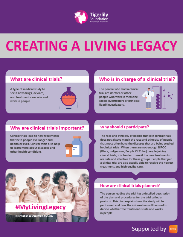 TLF_GSK_My-living-legacy_educational-page-1
